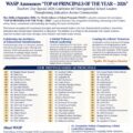 WASP Announces “TOP 60 PRINCIPALS OF THE YEAR – 2026” to Honour Exceptional Educational Leadership